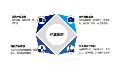 最后召集！2019年吉布提國際自貿(mào)區(qū)投資推介會 汽車零配件零售新機(jī)遇